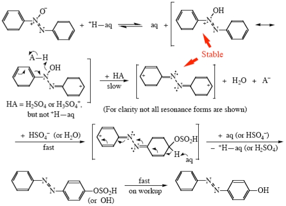 Scheme III