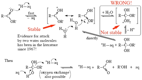 Scheme IX