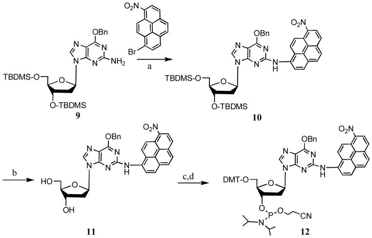 SCHEME 4