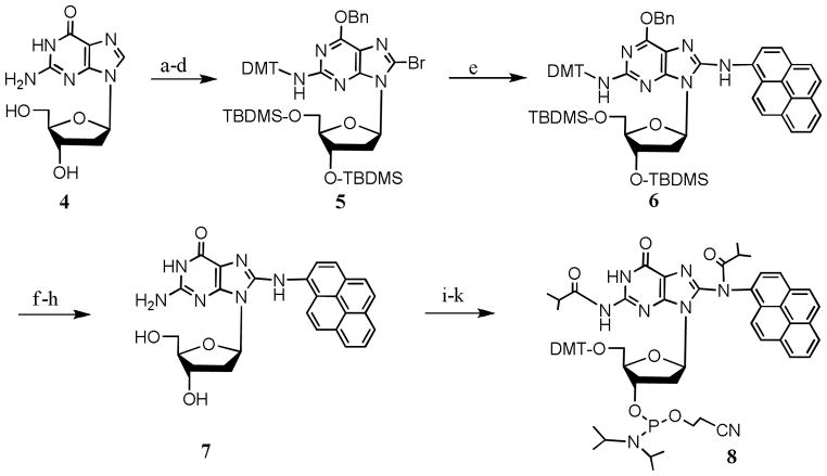 SCHEME 3