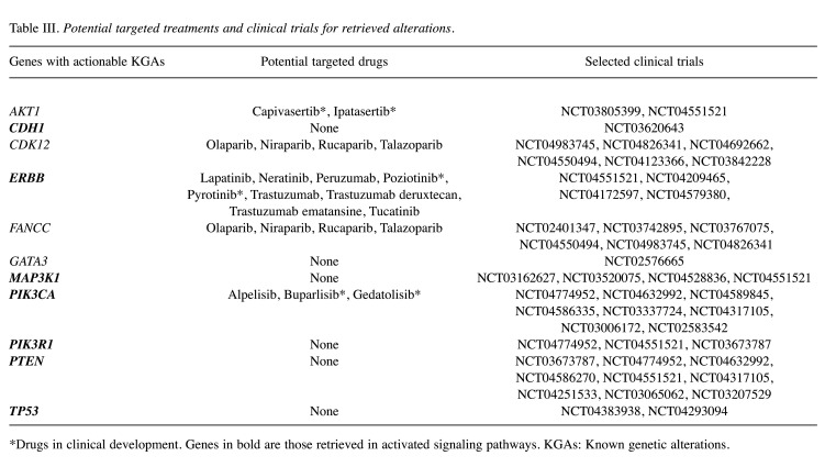 graphic file with name cgp-19-473-i0001.jpg