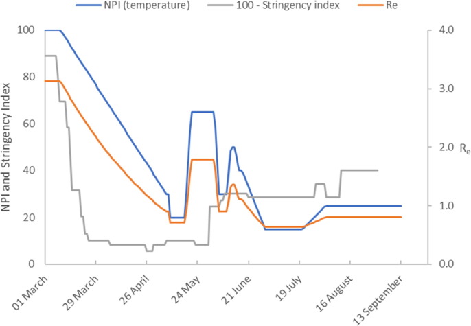 Fig. 4b