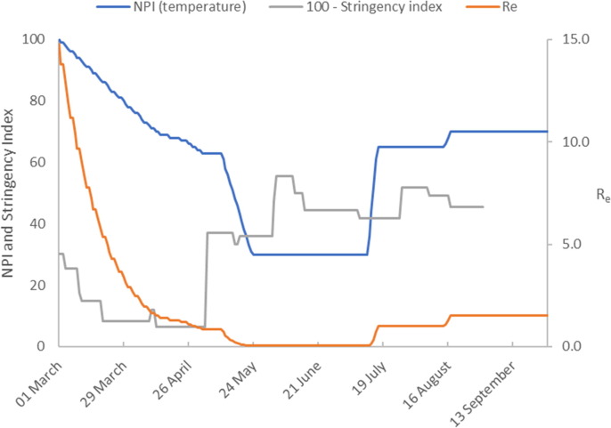 Fig. 5b