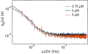 Figure 4—figure supplement 3.