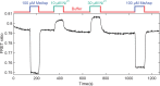 Figure 3—figure supplement 2.