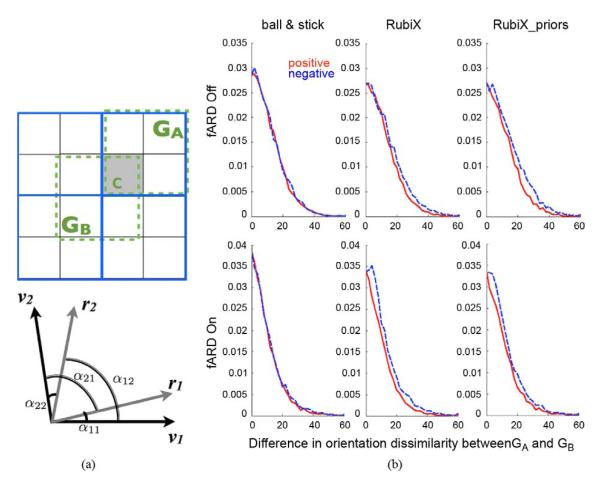 Fig. 11