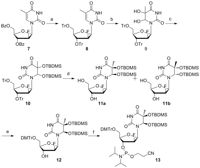 Scheme 2