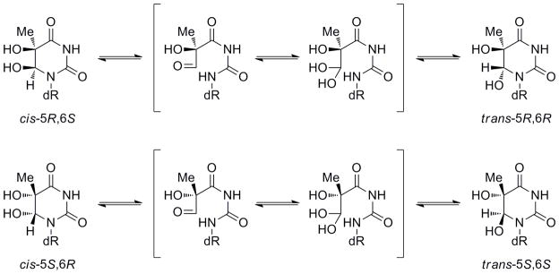 Scheme 3