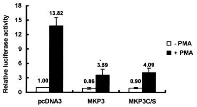 FIG. 5.