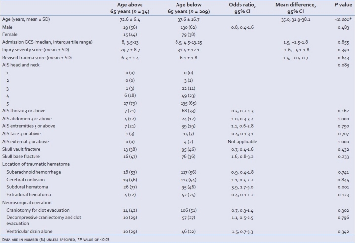 graphic file with name JETS-4-346-g001.jpg