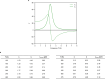 Extended Data Fig. 4