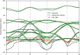 Extended Data Fig. 8
