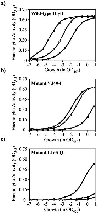 FIG. 5.