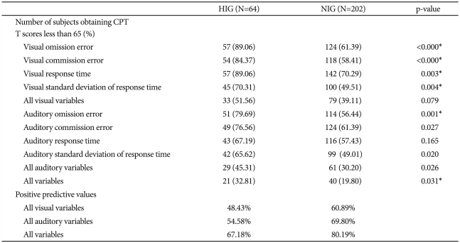 graphic file with name pi-8-227-i002.jpg