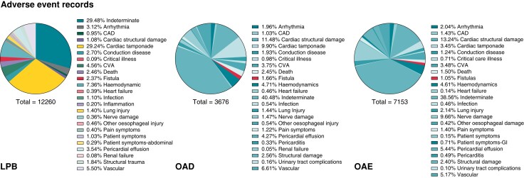 Graphical Abstract