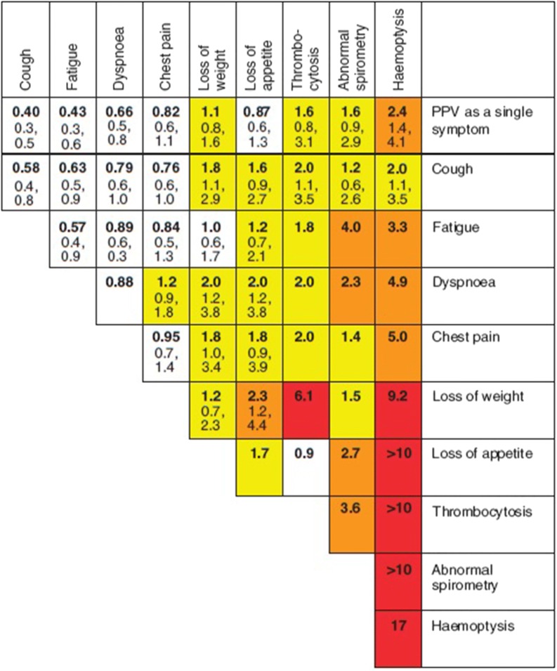 Fig. 1