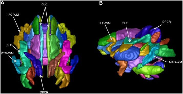 Figure 10