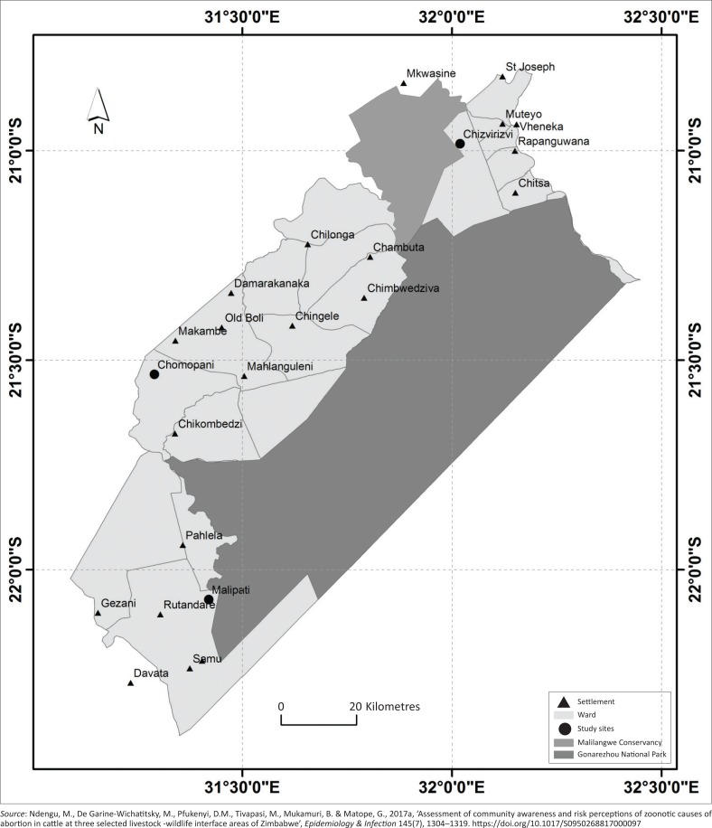 FIGURE 1