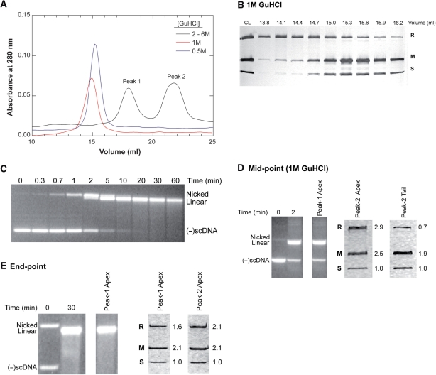 Figure 3.