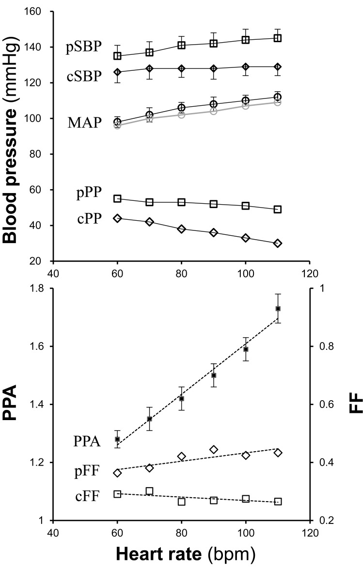 Fig. (2)