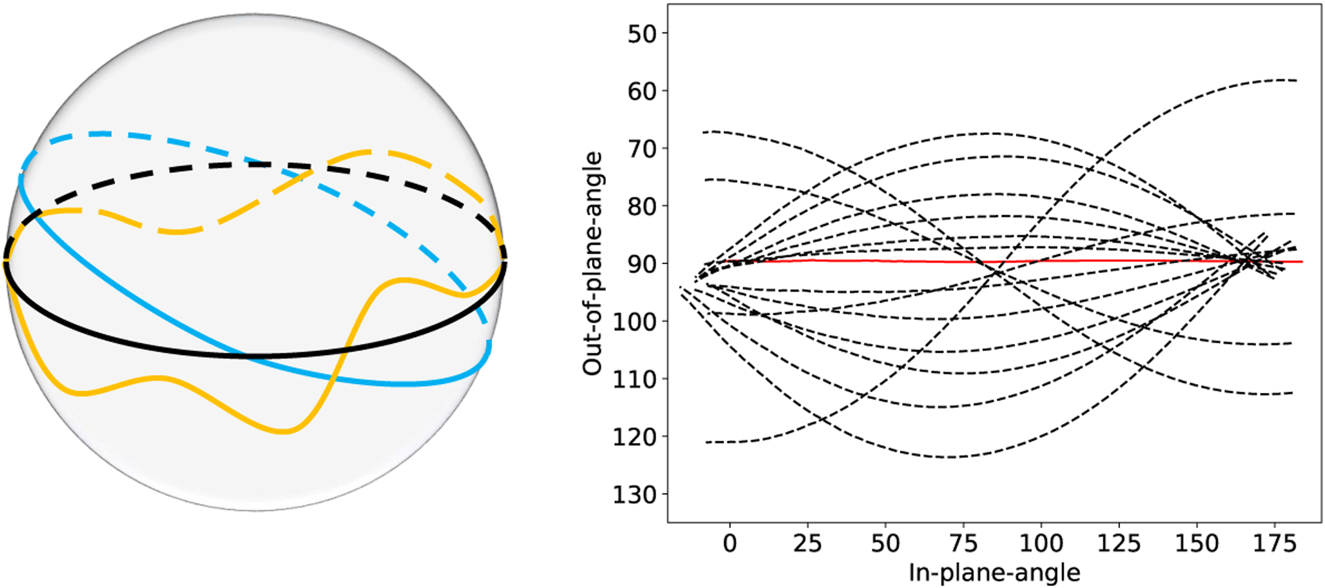 Fig. 4: