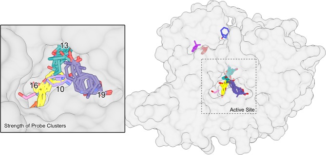 Figure 6