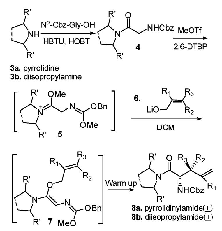 Scheme 1