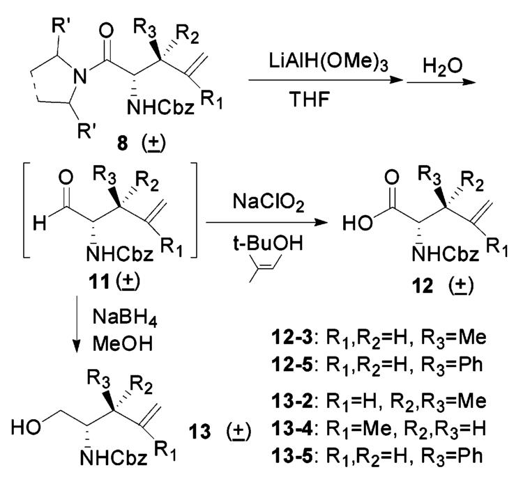 Scheme 2