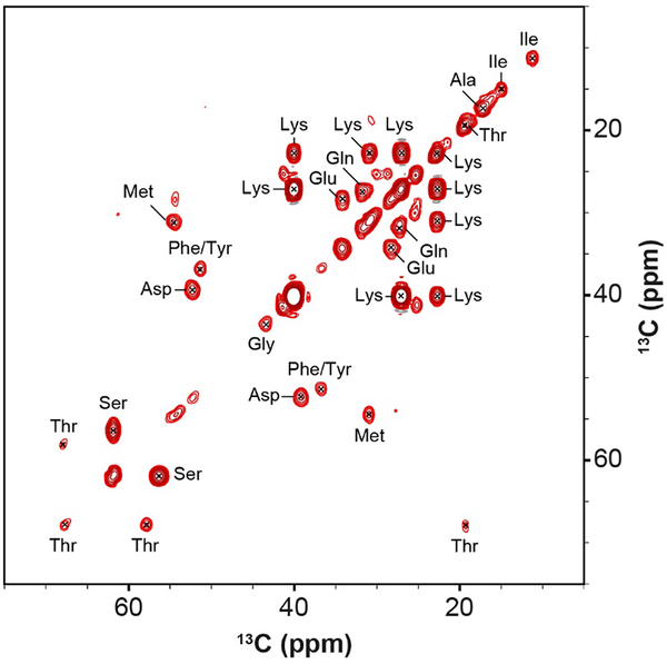 Fig. 4.