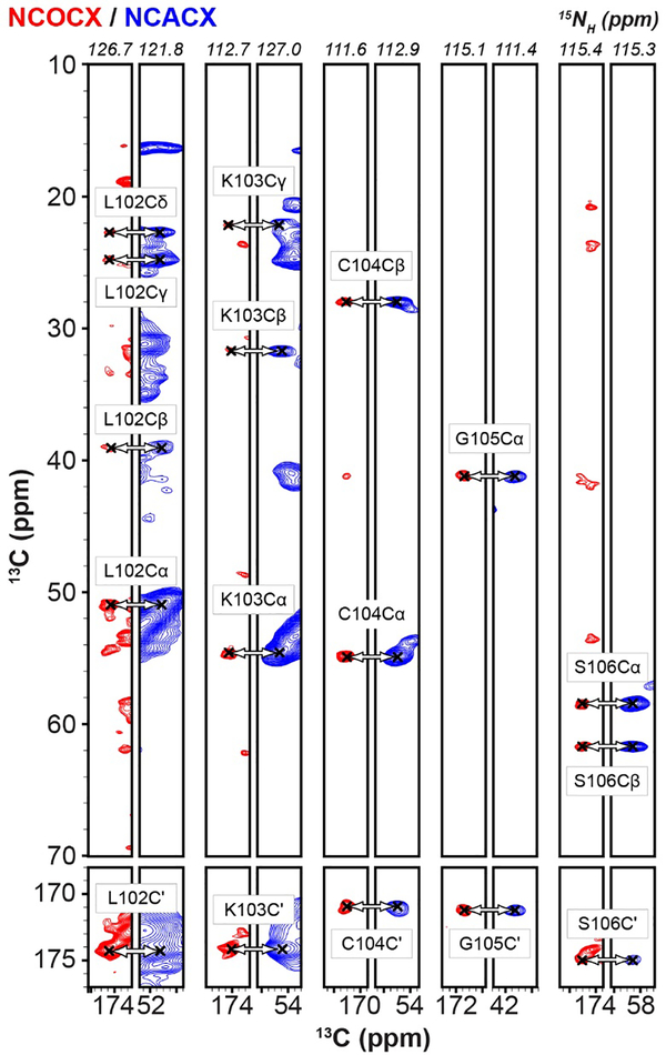 Fig. 3.