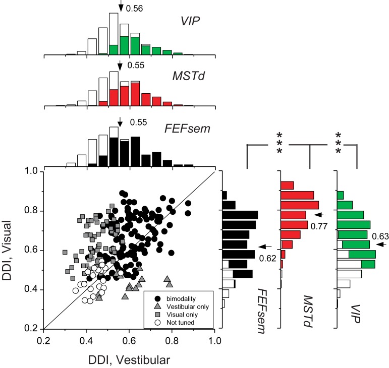 Figure 4.