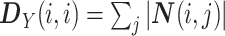 Inline graphic