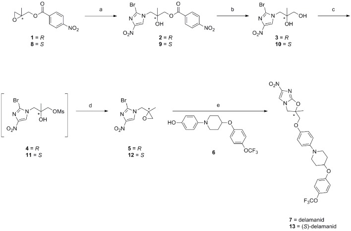 Figure 1—figure supplement 1.