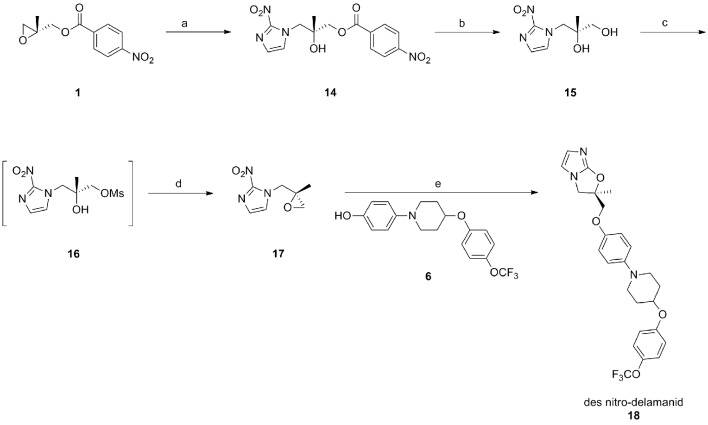 Figure 1—figure supplement 2.