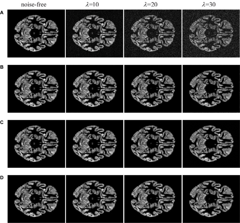 FIGURE 6