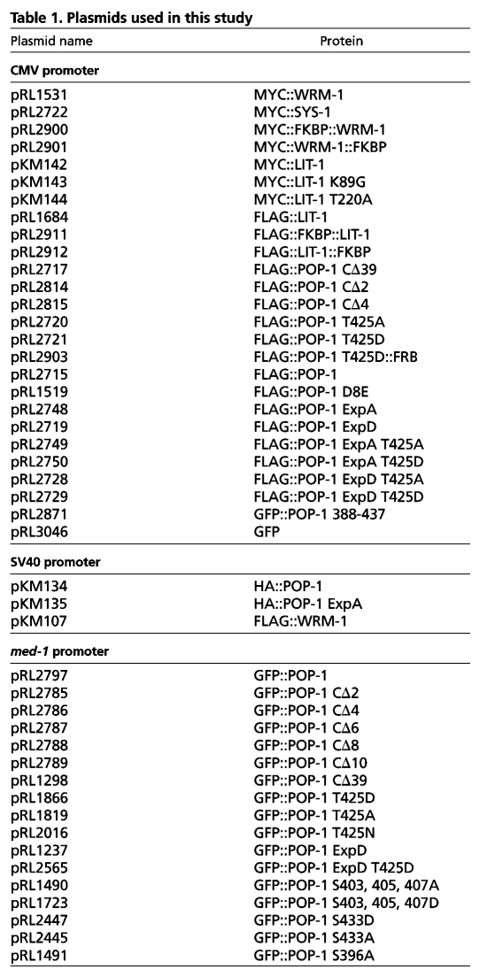 graphic file with name table004.jpg