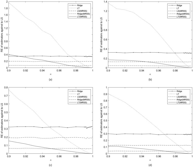 Figure 17.