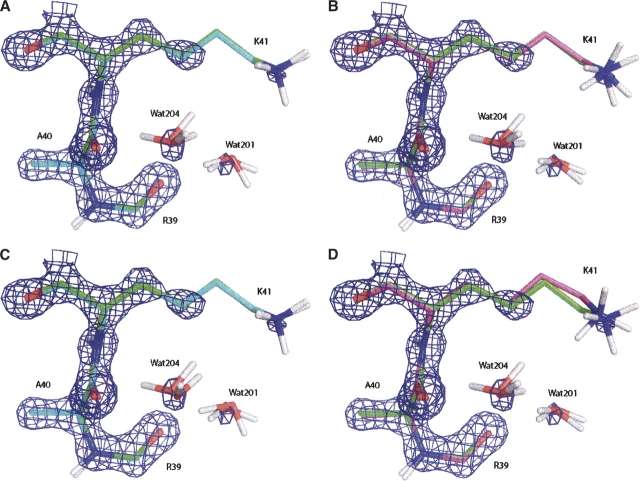 Figure 4.