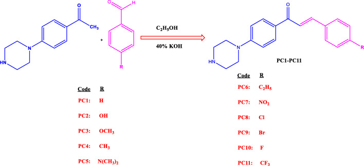 Scheme 1