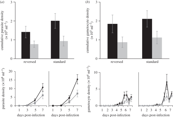 Figure 2.