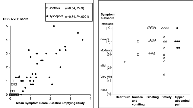 graphic file with name nihms-1040960-f0001.jpg