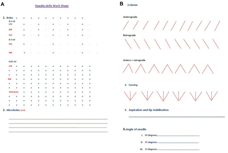 Figure 18