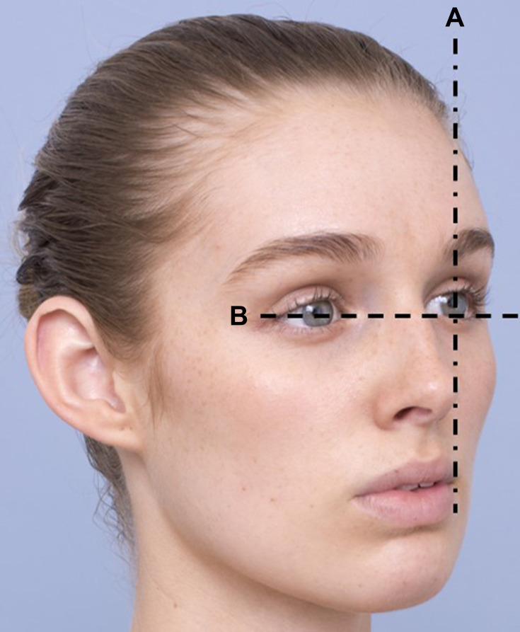 Figure 8