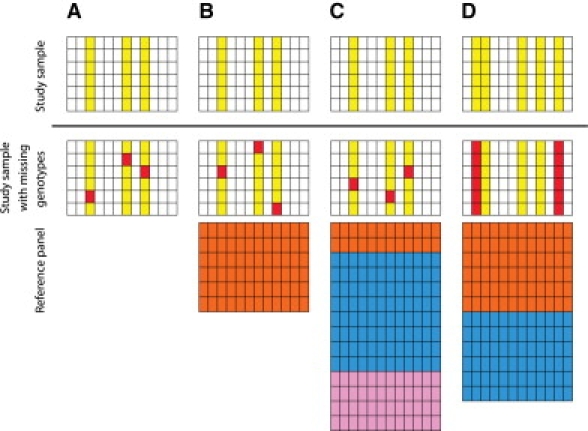 Figure 1