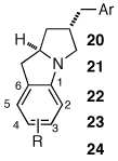 graphic file with name nihms177977t5.jpg