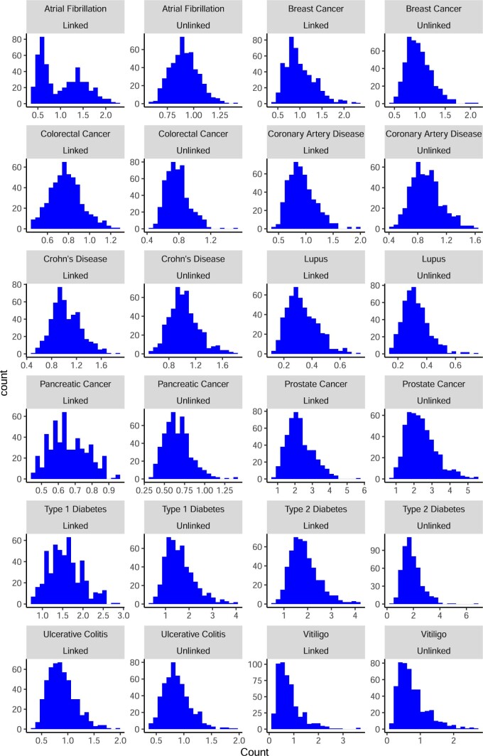 Extended Data Fig. 10