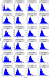 Extended Data Fig. 10