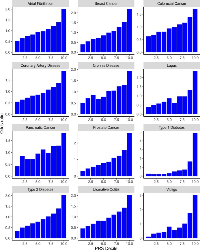 Extended Data Fig. 4