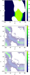 FIG. 4.