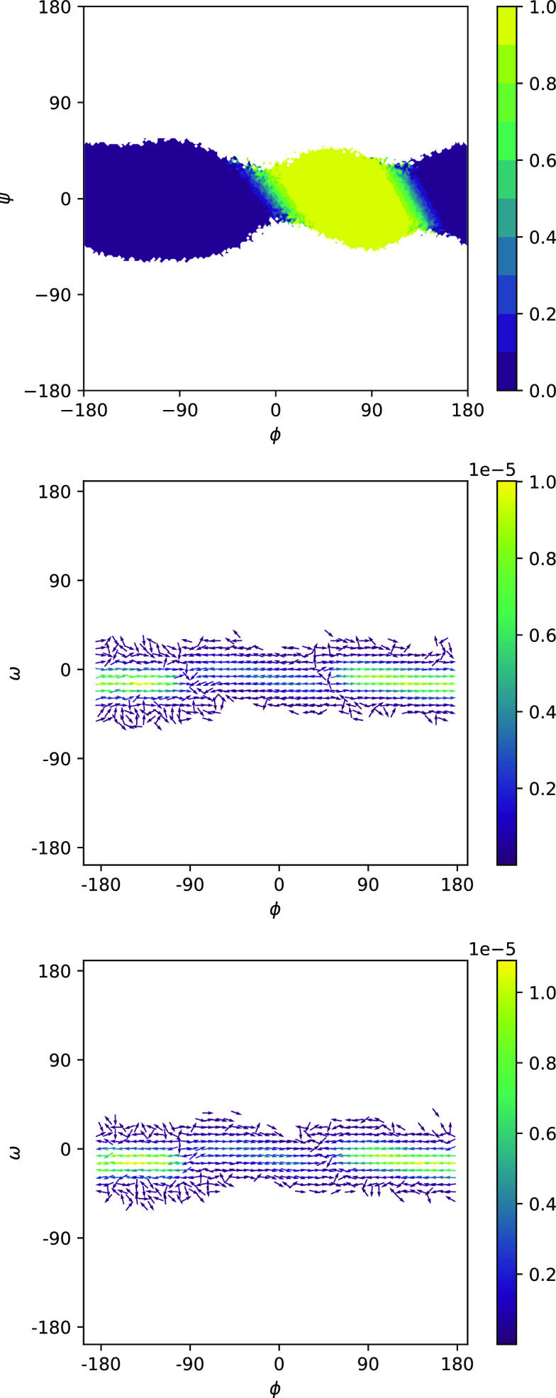 FIG. 6.